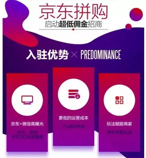 京东上线拼团，电商巨头直面竞争，刘强东剑指拼多多